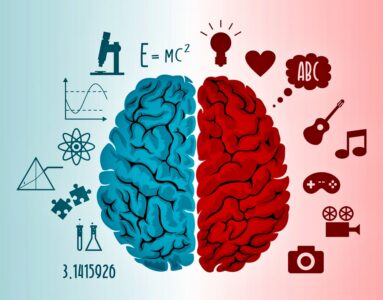 Věc, kterou uvidíte na obrázku jako první odhalí vaši povahu a dominanci jedné z mozkových hemisfér