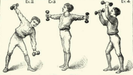Domácí cvičení v roce 1931 aneb Jak cvičili naše prarodiče. Bez internetu, s pomocí knížky
