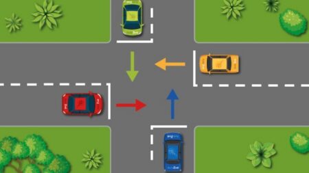 Které z aut pojede jako první? 98 % řidičů tuto záludnou otázku nevyřeší a přijde o řidičák. Test křižovatky z autoškoly