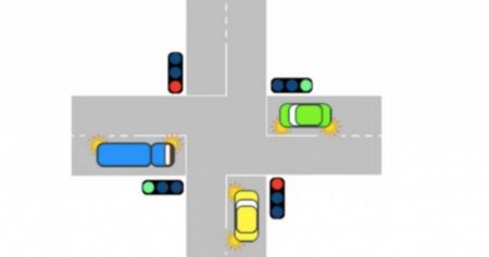 Kdo nevyřeší dopravní situaci s křižovatkou, neměl by mít řidičské oprávnění. Dokážete to?