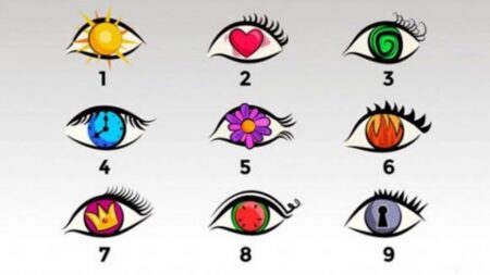 Psychologický test s přesností 98 % prozradí, jaký jste ve skutečnosti člověk. Stačí si vybrat oko, které se vám líbí nejvíce
