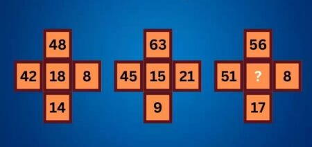 Matematická hádanka roku 2023: Bez IQ 120+ nemá nikdo šanci ji vyřešit