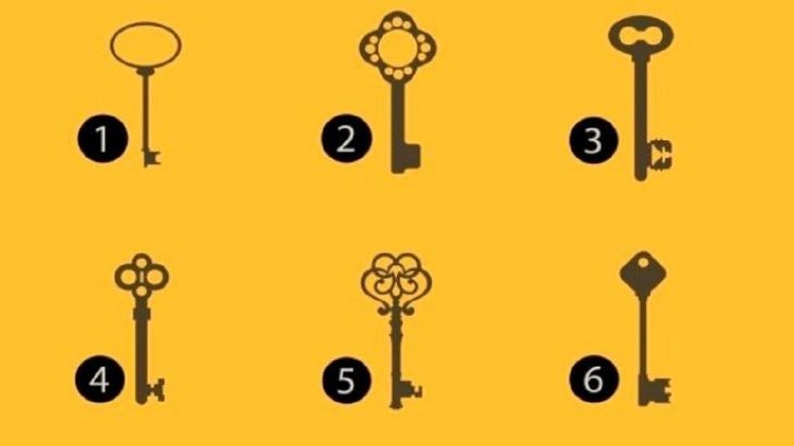 šest klíčů čísla