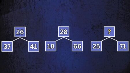 Matematická hádanka, která naštvala Čechy: Vypočítat tuto rovnici dokáže jen chytrý jedinec