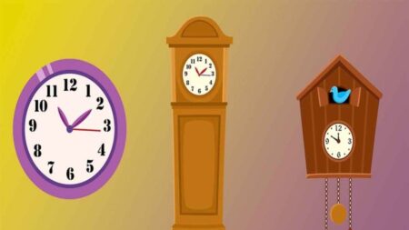 Takhle psychologové odhadují naší osobnost: Hodiny, které si vyberete, prozradí tajemství vašeho charakteru