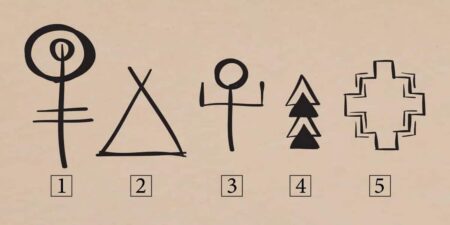 Psychologové ho používají k odhalení osobnosti pacientů: Výběr symbolu prozradí nejhlubší tajemství vaší osobnosti