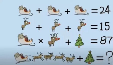 Jen opravdový génius dokáže vyřešit tuto matematickou hádanku: Na správný výsledek přišly jen 2 % lidí