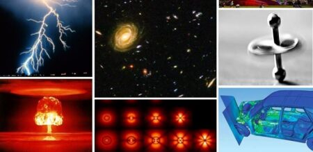 Kvíz: Fyzikální jednotky bez nápovědy. Jistotu tady mají jen technicky uvažující lidé