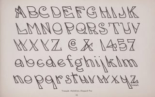 Kvíz: Předpony s, z, vz v praxi. Bezchybný výsledek je jasným znakem jazykové jistoty