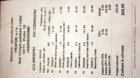 Nový trik zlodějů vás překvapí. Stačí obyčejná účtenka z koše